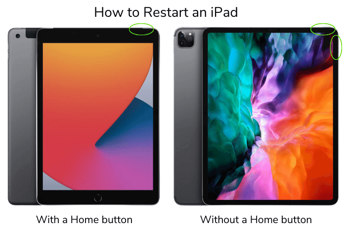 How to restart an iPad